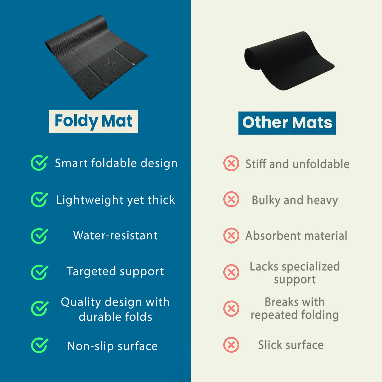 The Foldy Mat
