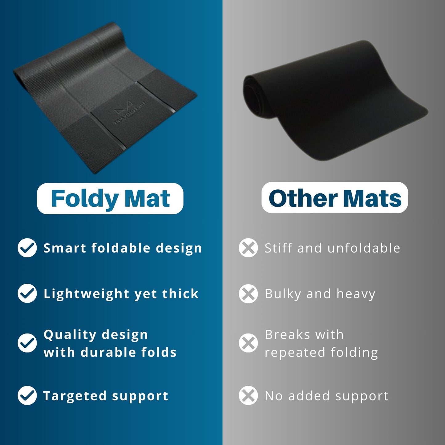 The Foldy Mat